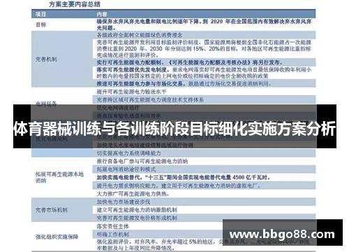 体育器械训练与各训练阶段目标细化实施方案分析