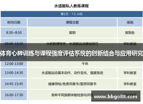 体育心肺训练与课程强度评估系统的创新结合与应用研究